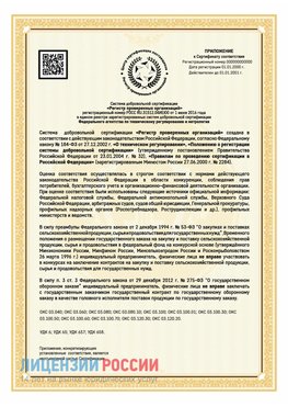 Приложение к сертификату для ИП Дудинка Сертификат СТО 03.080.02033720.1-2020